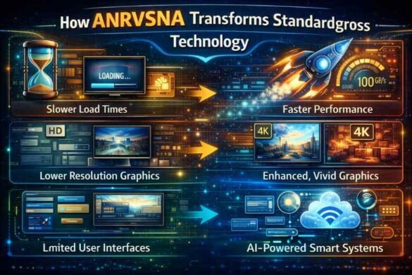 How ANRVSNA Transforms Standardgross Technology?