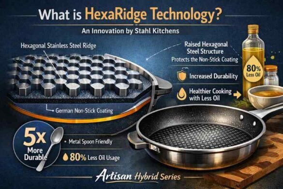 What is HexaRidge Technology?