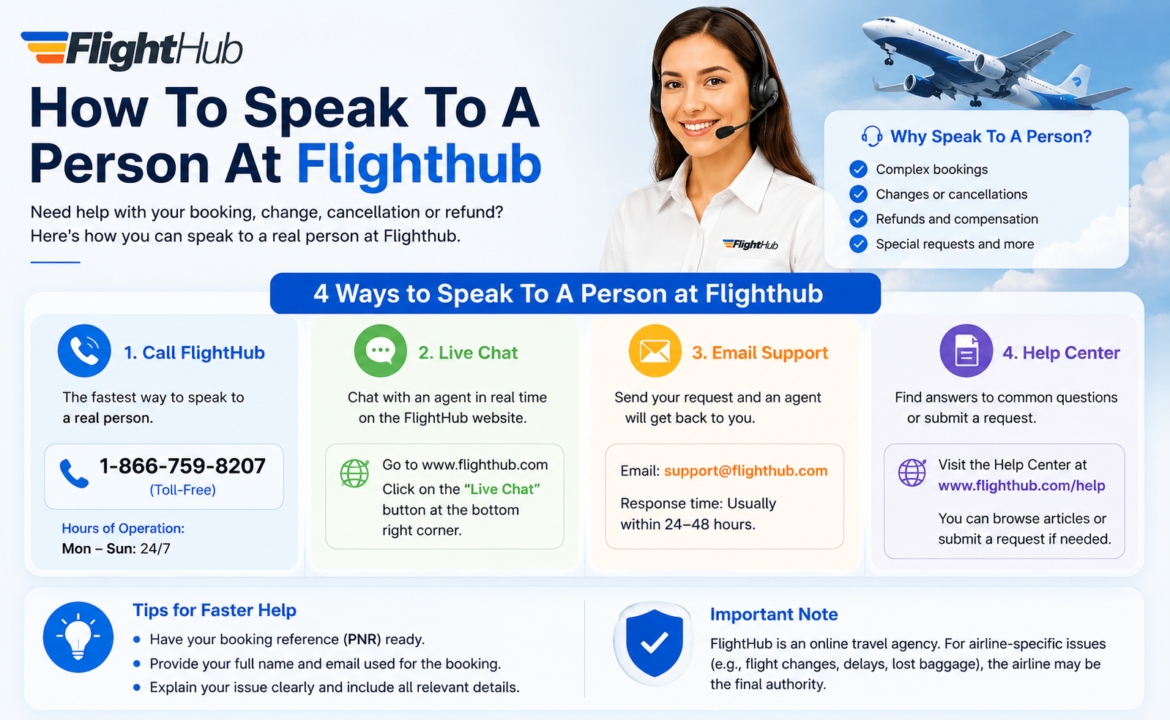 How To Speak To A Person At Flighthub